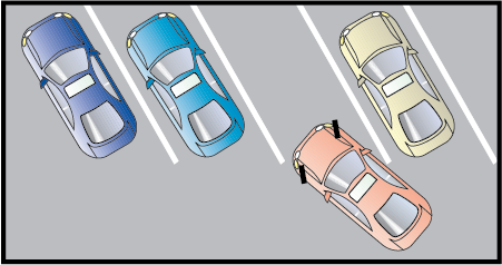 Oregon Department of Transportation Oregon Driver Manual